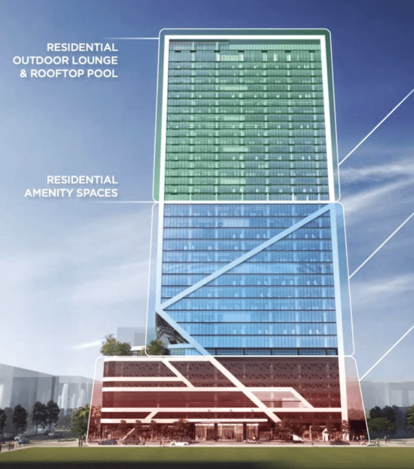 HUB Residences view